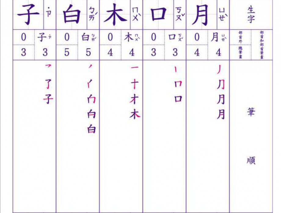 筆順練習1