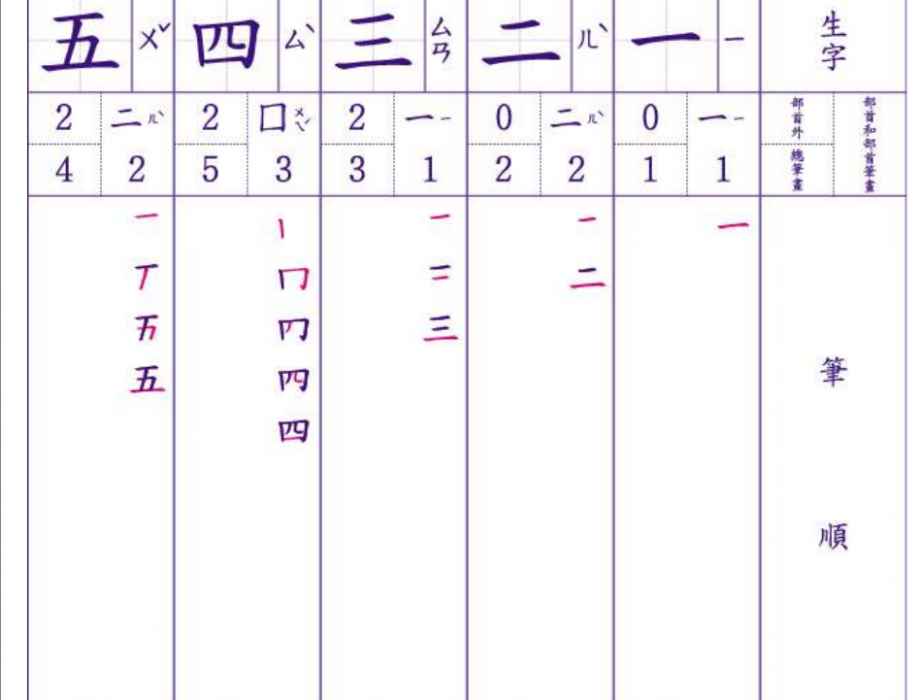 筆順練習2