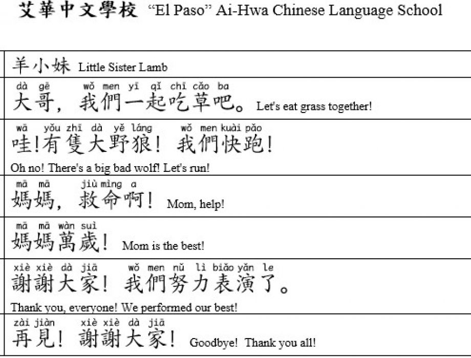 艾華皮影戲-小羊和大野狼-角色台詞